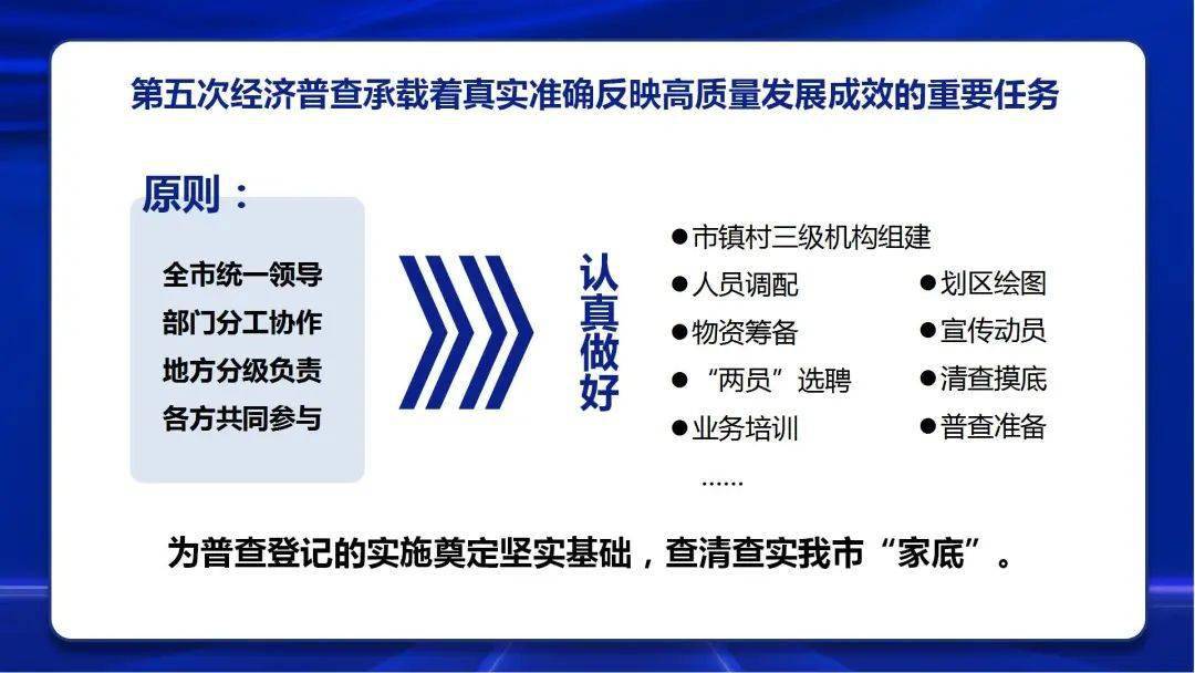 稀里哗啦打一生肖警惕虚假宣传、全面解答与解释、统计解答解释落实